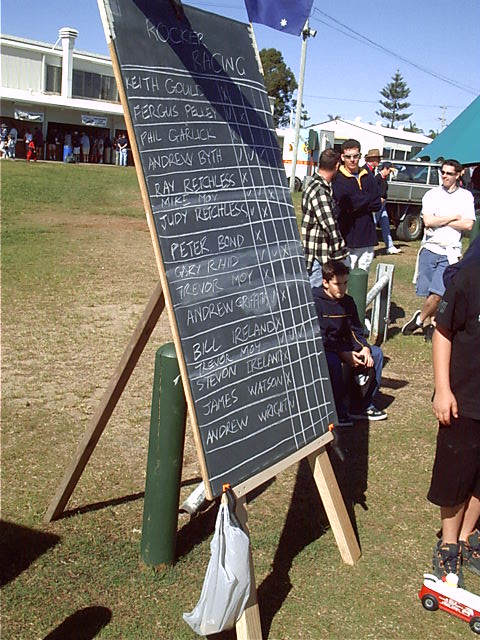 The scoreboard