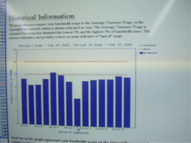 I was a bit worried about my netstats that night too.