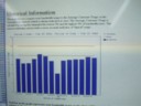 I was a bit worried about my netstats that night too.