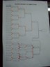 Re7gPQ  <a href=